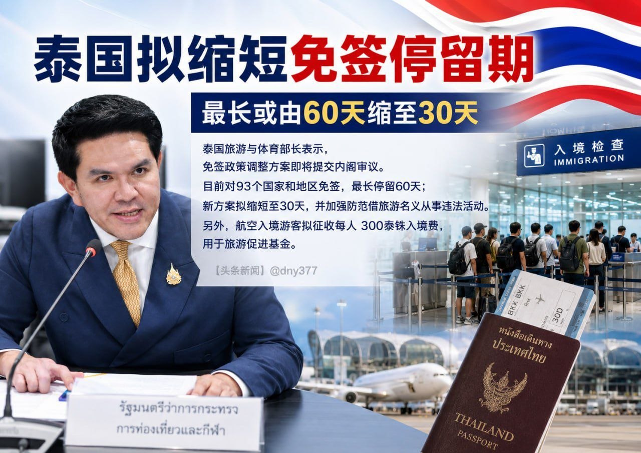 泰国新闻 泰国拟调整免签政策 停留期或缩短至30天 并征收300泰铢入境费