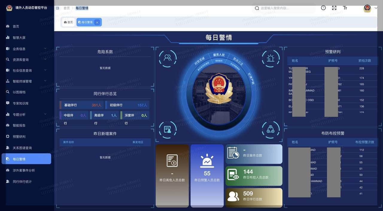 中国“境外人员动态管控平台”#曝光 实时追踪外国人行踪❓